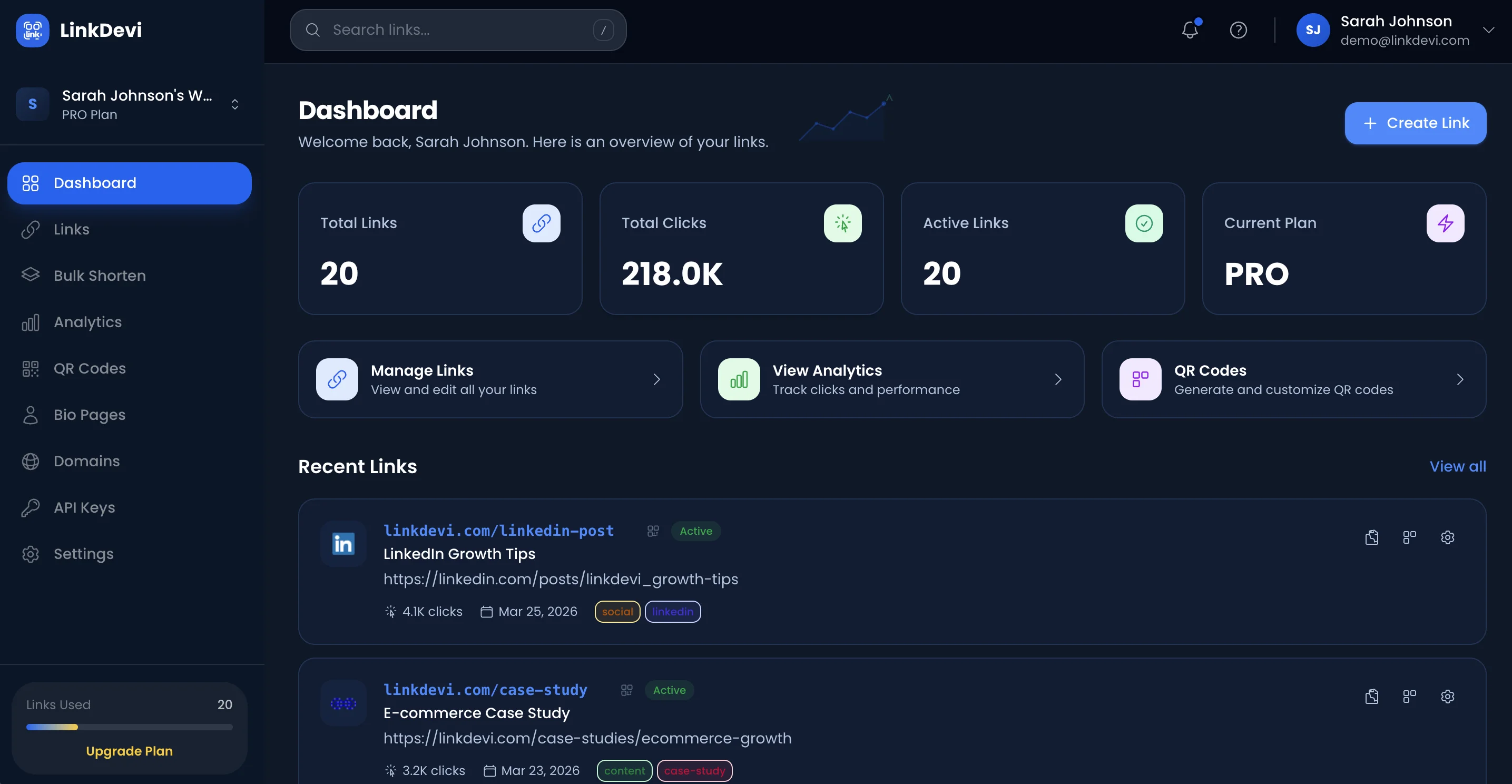 LinkDevi dashboard overview showing total links, clicks, active links count, and PRO plan status with quick access to analytics and QR codes